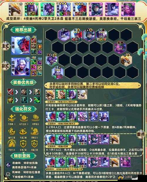 云顶之弈10.20夜幽法阵容如何巧妙搭配与运营才能稳定上分？