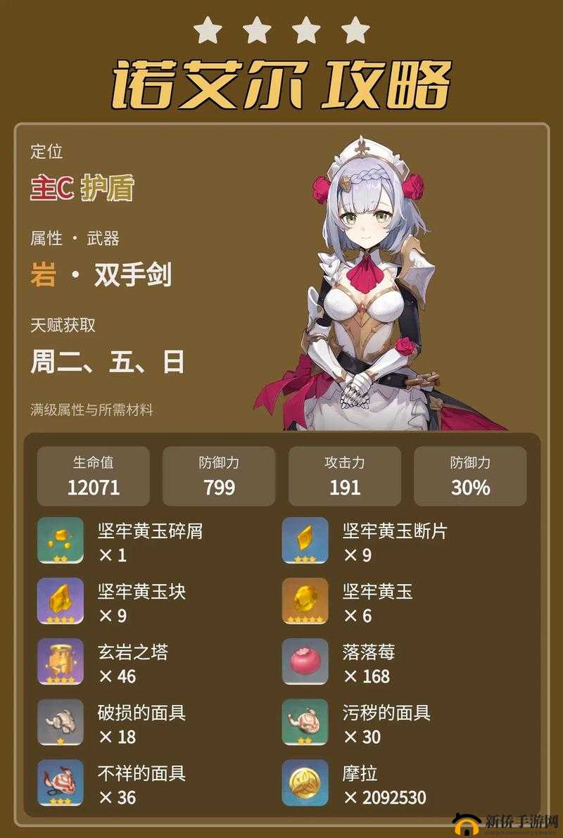 诺艾尔如何助力通关原神深境螺旋7-10层？实战技巧大揭秘！