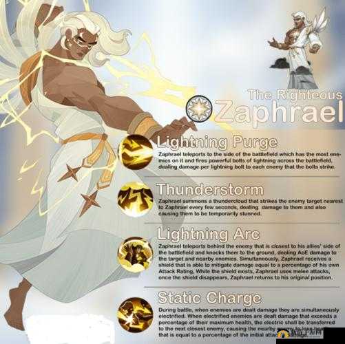 剑与远征扎普拉尔实力如何？雷霆裁决者技能详解及玩法新变革揭秘