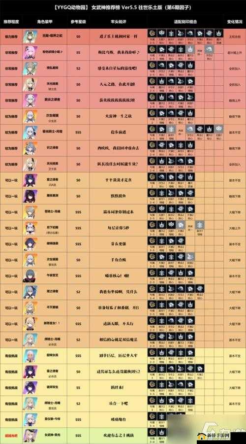 崩坏3角色巅峰对决，超限理之律者与月魂，4.3测试服V3谁主沉浮？