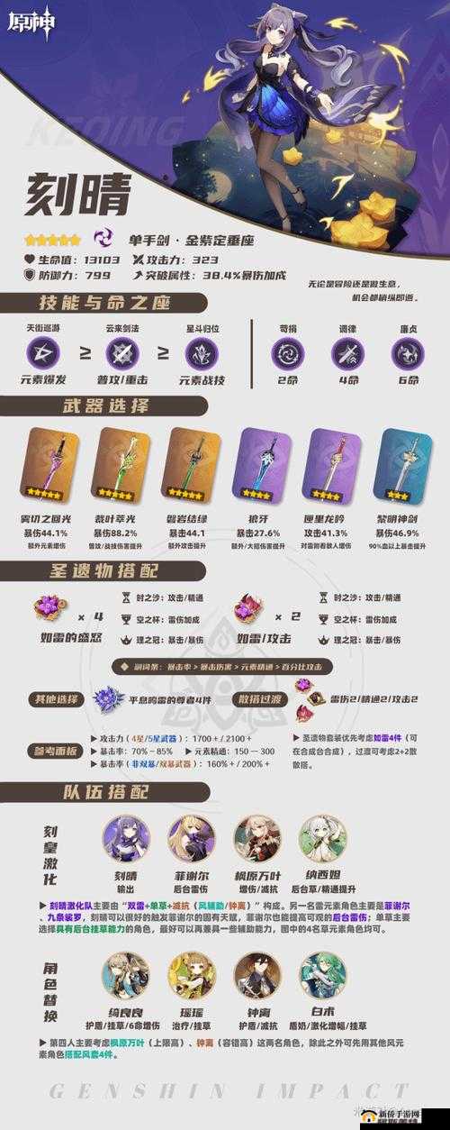 原神刻晴元素战技如何打出爆炸伤害？技能使用技巧与攻略揭秘