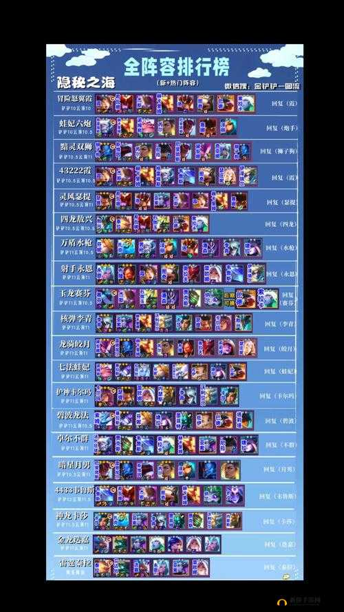 云顶之弈10.19六福星赌狗阵容如何搭配？运营思路全揭秘！