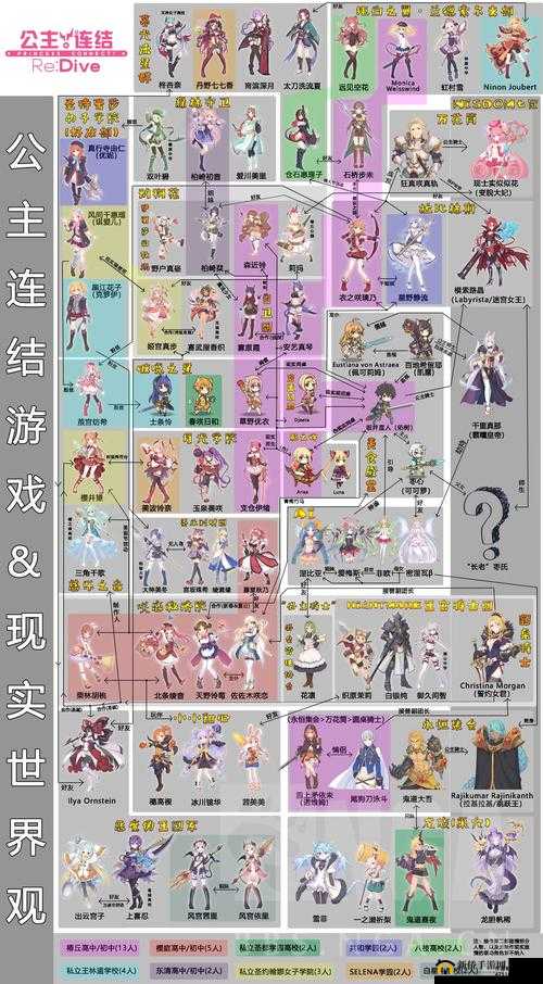 公主连结吸血鬼猎人活动来袭，如何高效刷奖励解锁最大收益？