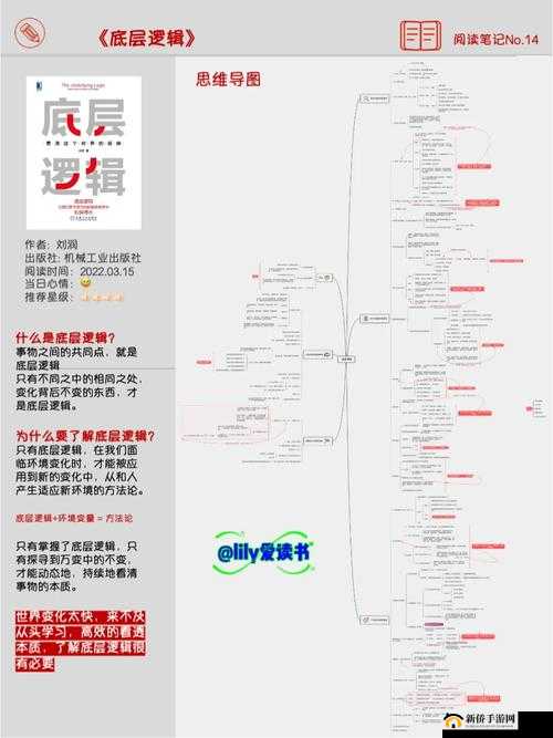 如何在遇见手游中迅速升级？揭秘底层逻辑与操作映射的终极攻略？