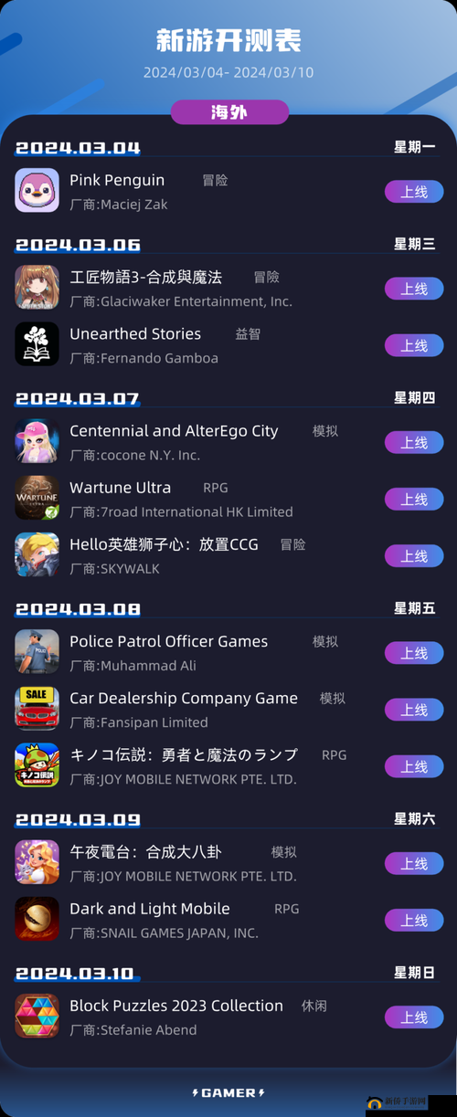 lol手游6月6日海外开测，菲律宾巴西测试资格如何申请？悬念揭晓！