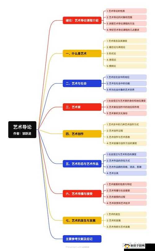 124124 人文大艺术究竟是什么？带你深入了解其独特魅力与内涵