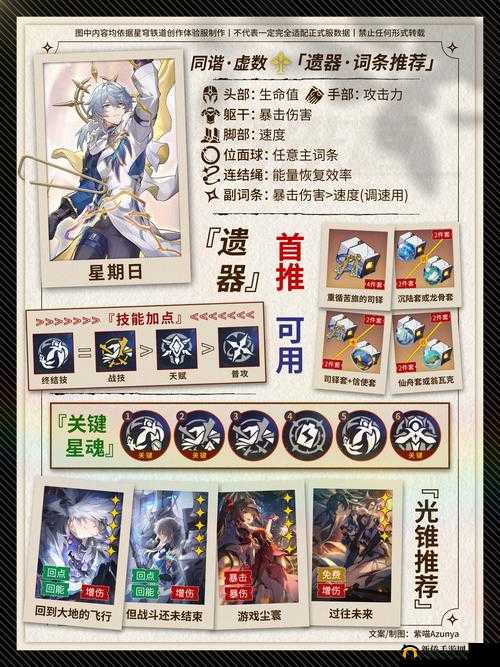 崩坏35月25日周周练第六周，如何巧妙通关成最大悬念？