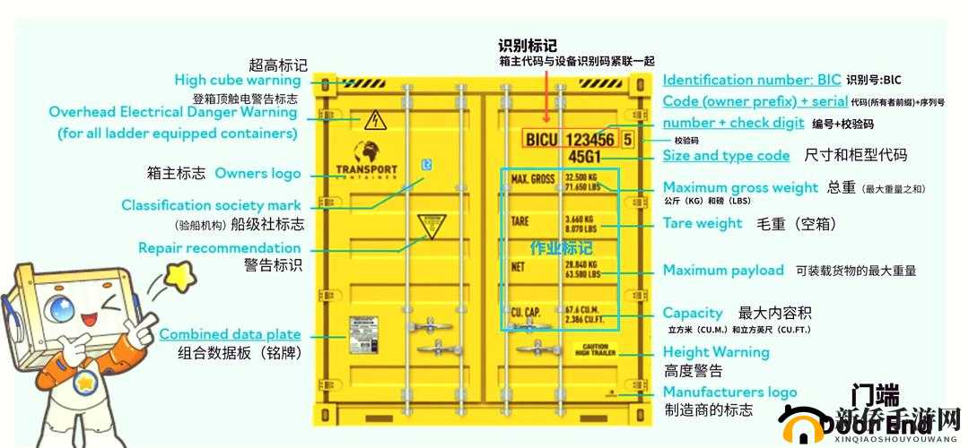 如何快速攻略出港集装箱号，提高物流效率的秘密在哪里？