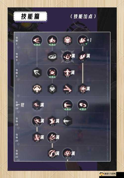 第二银河悬赏系统全揭秘，赏金猎人新玩法规则究竟如何运作？