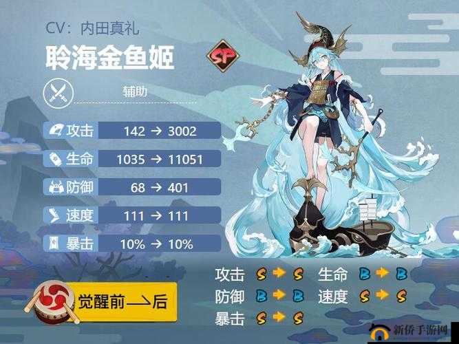 阴阳师聆海金鱼姬御魂如何完美搭配？探寻最强御魂搭配攻略