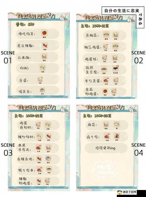 代号UL中如何烹饪食物？全面揭秘食谱配方全收集悬念！