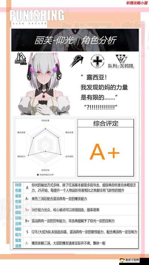 战双帕弥什丽芙仰光意识如何搭配？全攻略揭秘搭配秘籍