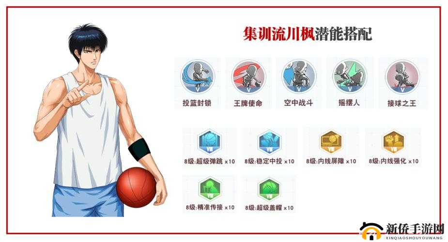 灌篮高手手游潜能如何高效搭配？揭秘潜能特质获取与搭配攻略变迁！