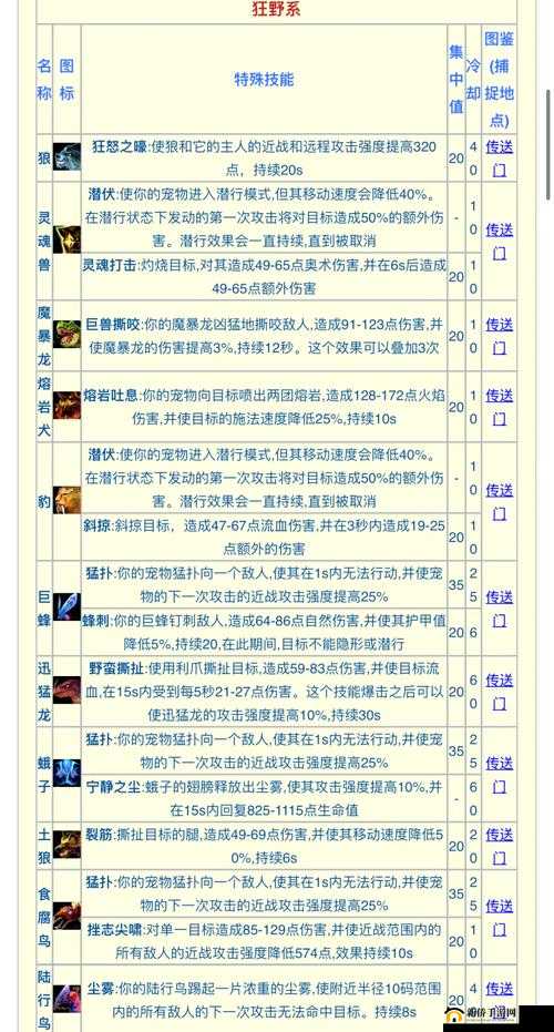 猎人手游真能搬砖赚钱？深入解析搬砖养号的可行性与策略