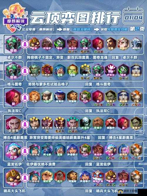 黑衣剑士平民玩家如何打造最强阵容？三大世界平民阵容攻略揭秘！