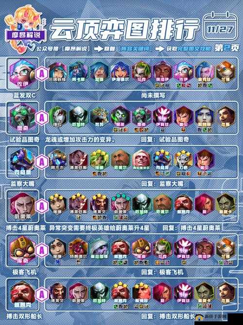 如何打造最强云雀阵容？跨越星弧云雀搭配深度解析揭秘！