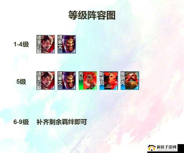 神将乱斗团手游中如何巧妙调整阵容？上阵武将变更方法揭秘！