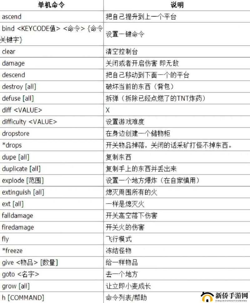 我的世界1.7.10生存模式必备，神秘种子代码攻略，你找到最佳生存地点了吗？