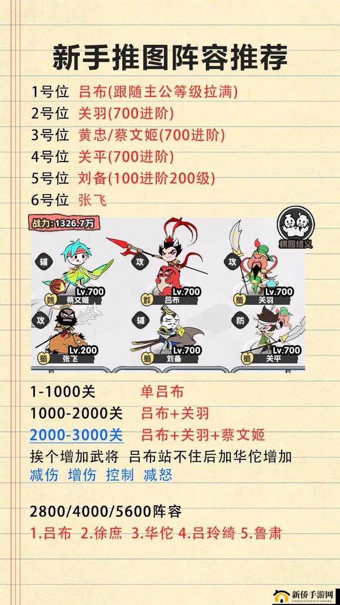 新手必看！塔防三国传游戏玩法有哪些独到之处，详解攻略来揭秘？