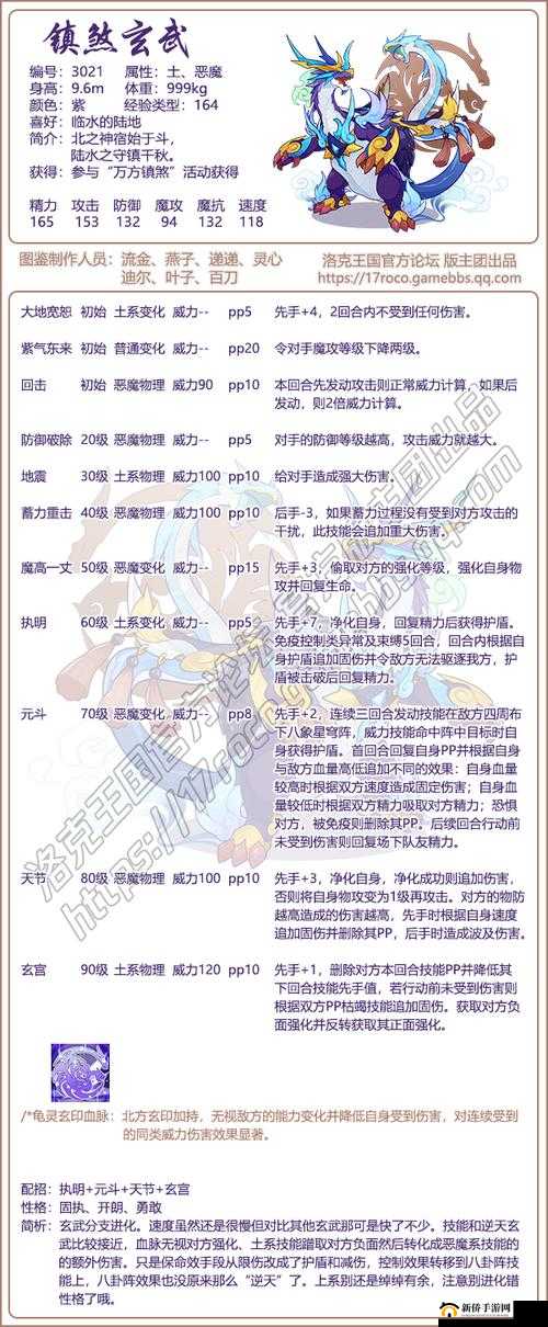 美人传新世界BOSS玄武如何攻克？超详细打法攻略揭秘！