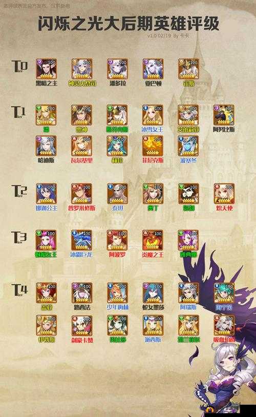 闪烁之光钻石该如何高效利用？全面解析钻石使用攻略