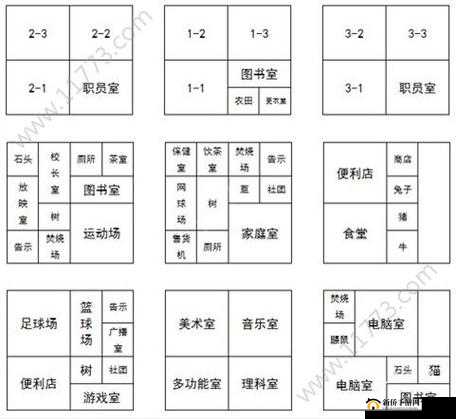 名门口袋学院2最完整的布局攻略,打造梦想学府的秘籍