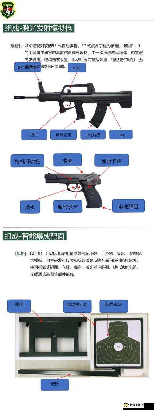 和平精英激光瞄准器真有那么神？深度解析其配件价值
