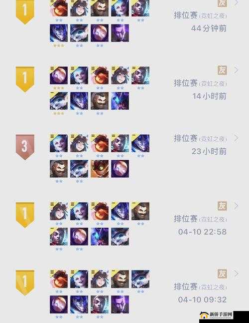 自走棋手游洞洞法如何构建顶级输出阵容，轻松实现吃鸡目标？