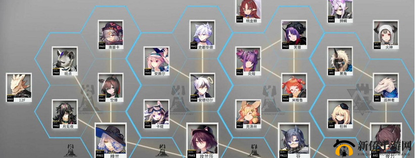 明日方舟线索1怎么快速获得？深度解析特定线索搜集必备技巧