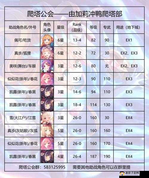 公主连结安卓iOS真的不互通？玩家必看的数据交换避坑指南！